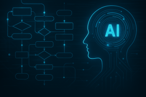AI Software Development, AI Code Generator, Autonomous AI Agents, Enterprise AI SDLC Agents
